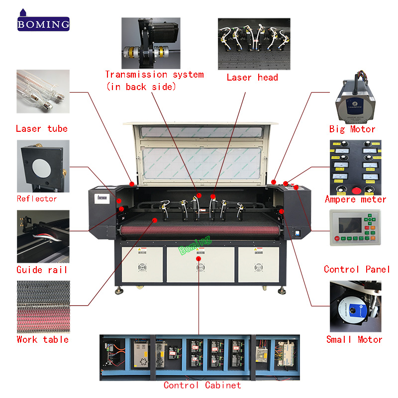 6 head laser cutting machine